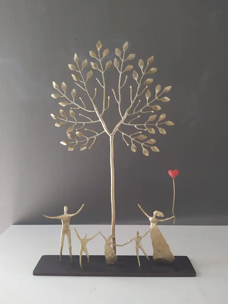 Our family tree